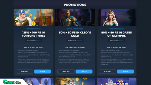 Loki Casino Bonus