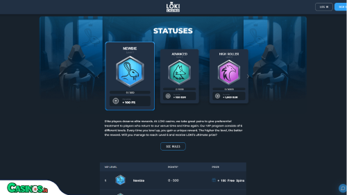 Loki Casino vip