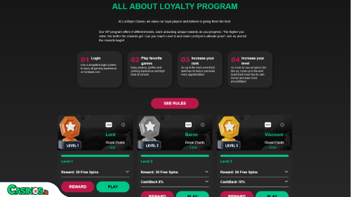 LordSpin Casino vip