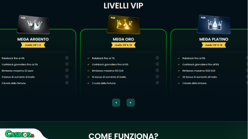Mega.bet Casino vip