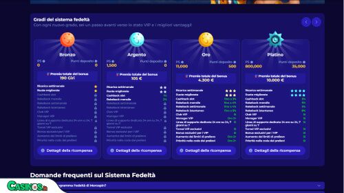 Morospin Casino vip