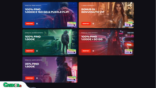 N1 Bet Casino Bonus
