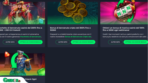 NationalBet Casino Bonus