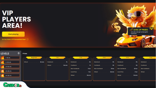NixBet Casino vip