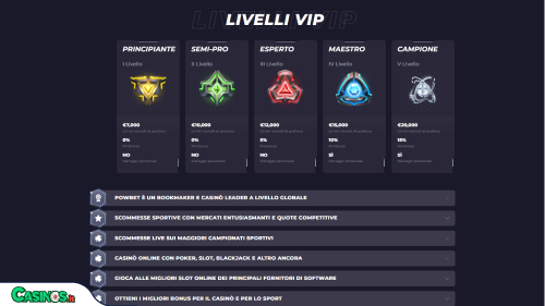 PowBet Casino vip