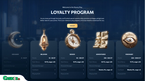 Revery Play Casino vip