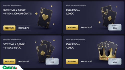 RollXO Casino Bonus