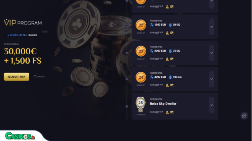 RollXO Casino vip