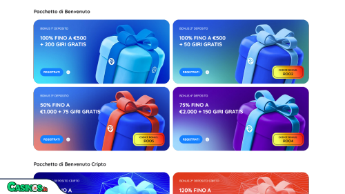 Rooli Casino Bonus