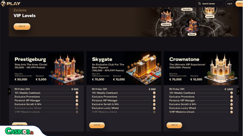 SevenPlay Casino vip