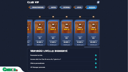 Shikaka Casino vip