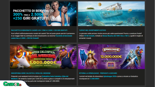 SilverPlay Casino Bonus