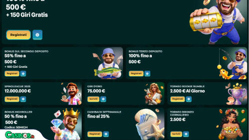 Slotrize Casino Bonus