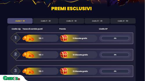SlotsGem Casino vip