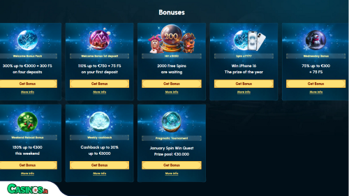 SpellWin Casino Bonus