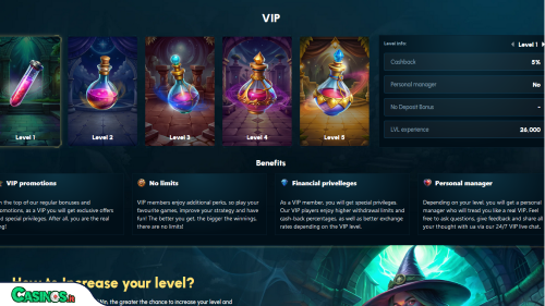 SpellWin Casino vip