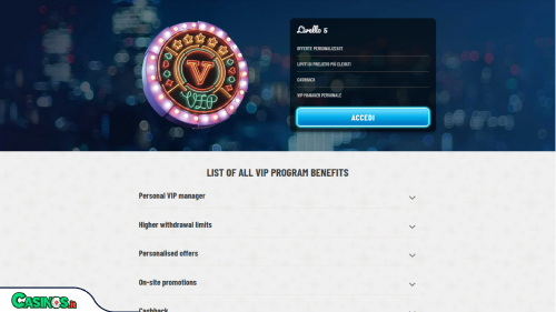 Spin247 Casino vip