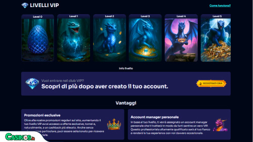 SpinDragons Casino vip