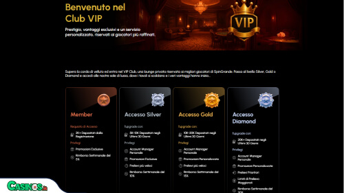 SpinGrande Casino vip