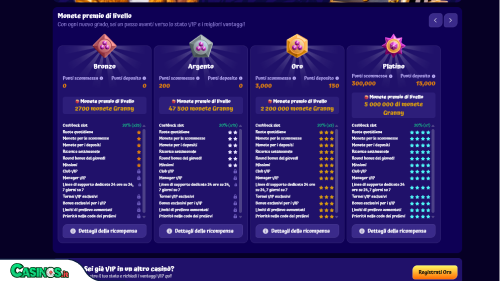 SpinGranny Casino vip