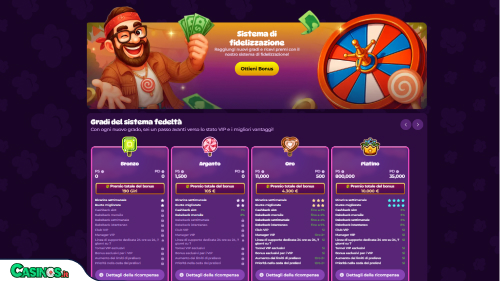 Spinania Casino vip