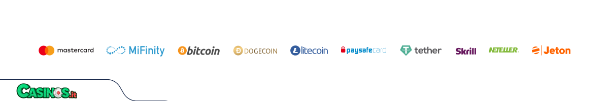 Spinfest Casino Ritiro