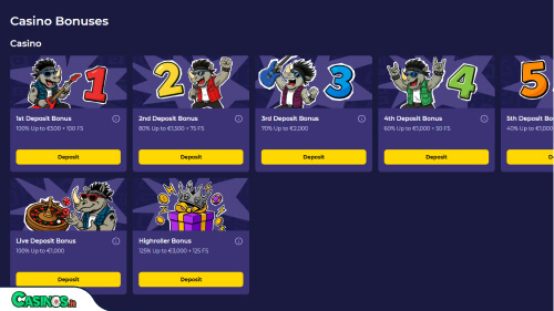 Spinorhino Casino Bonus