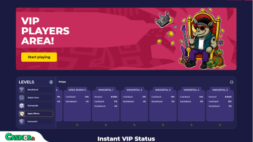 Spinorhino Casino vip