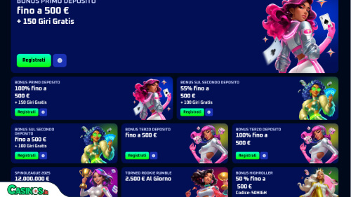 Spinwinera Casino Bonus