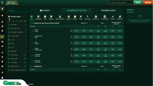 SpyBet Casino Sport