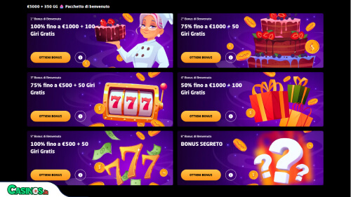 Stay Casino Bonus