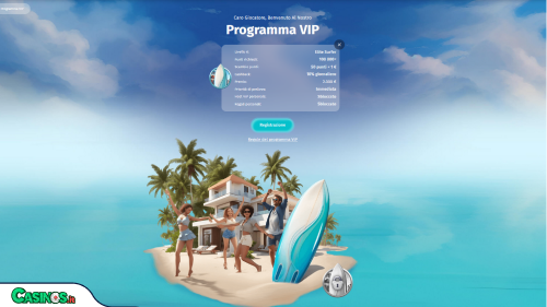 SurfPlay Casino vip