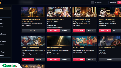 TheSlotz Casino Bonus
