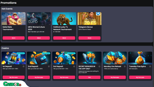Tip-Top Bet Casino Bonus