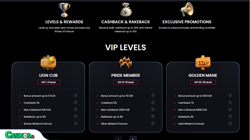 Tip-Top Bet Casino vip