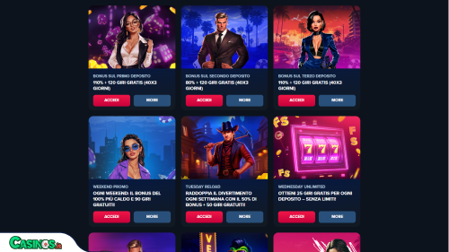 Trips Casino Bonus