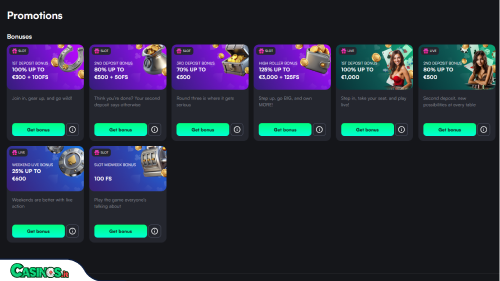 TrueLuck Casino Bonus