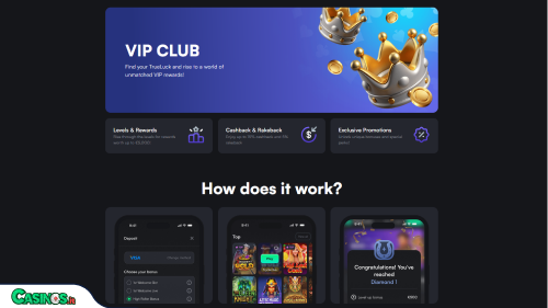TrueLuck Casino vip