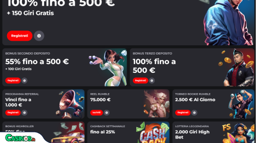 Turbowinz Casino Bonus