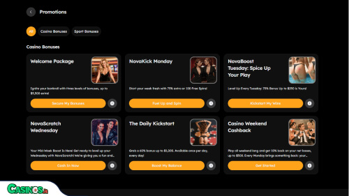 Vegas Nova Casino Bonus