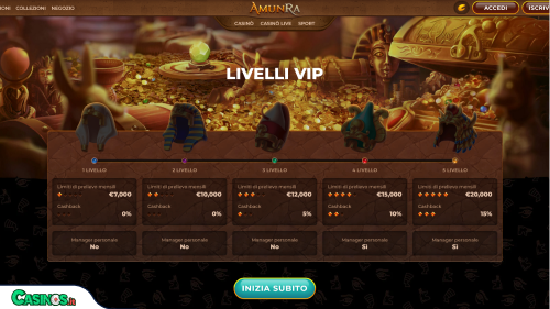 Vip Amunra Casino