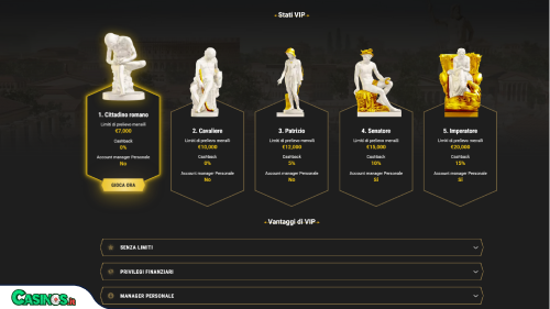 Vip Casinoly Casino