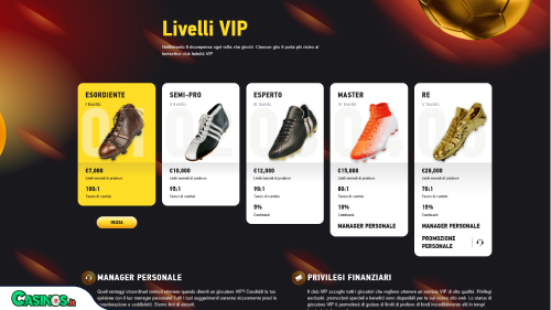 Vip FezBet Casino