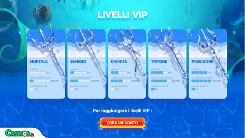 Vip programm posido casino