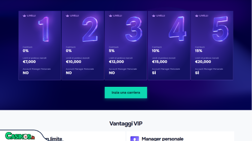 Vip SG Casino
