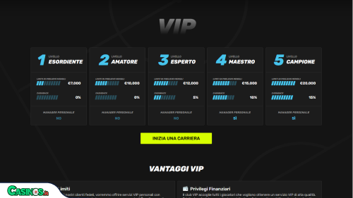 Vip Sportuna Casino