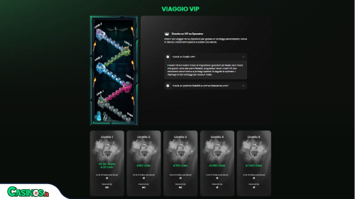 Vip Zip Casino