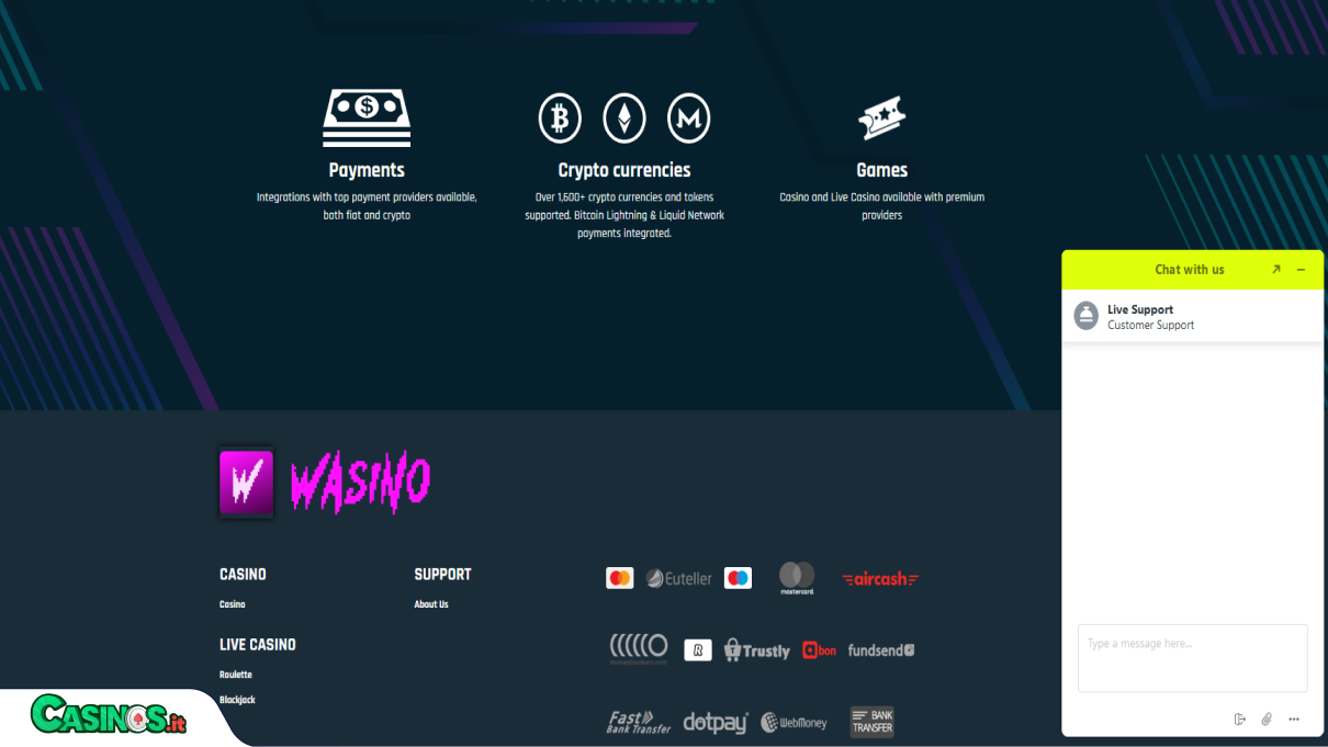 Wasino Casino Supporto
