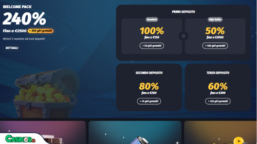 WinShark Casino Bonus