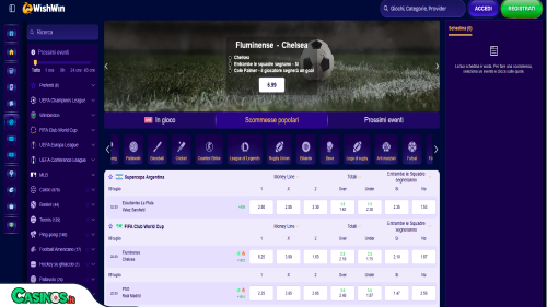 WishWin Sport